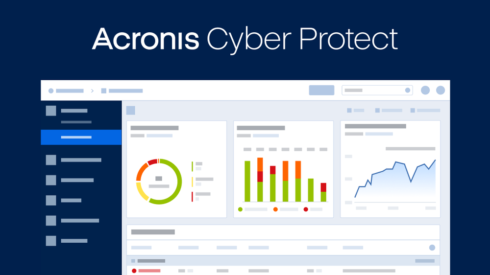 Acronis Cyber Protect On-Premise
