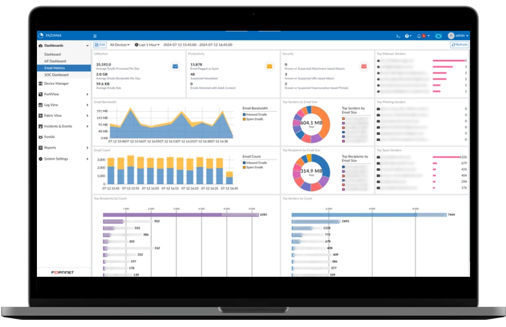 FortiAnalyzer