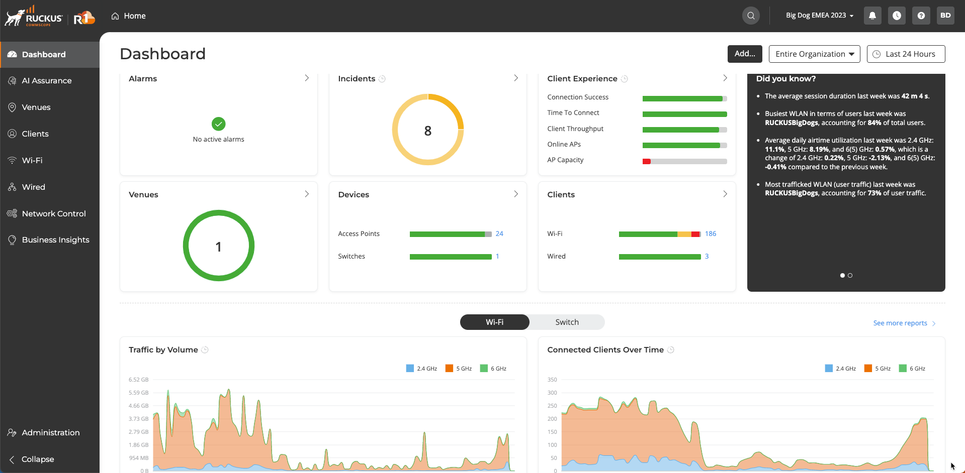 Cloud & On-Premise Management