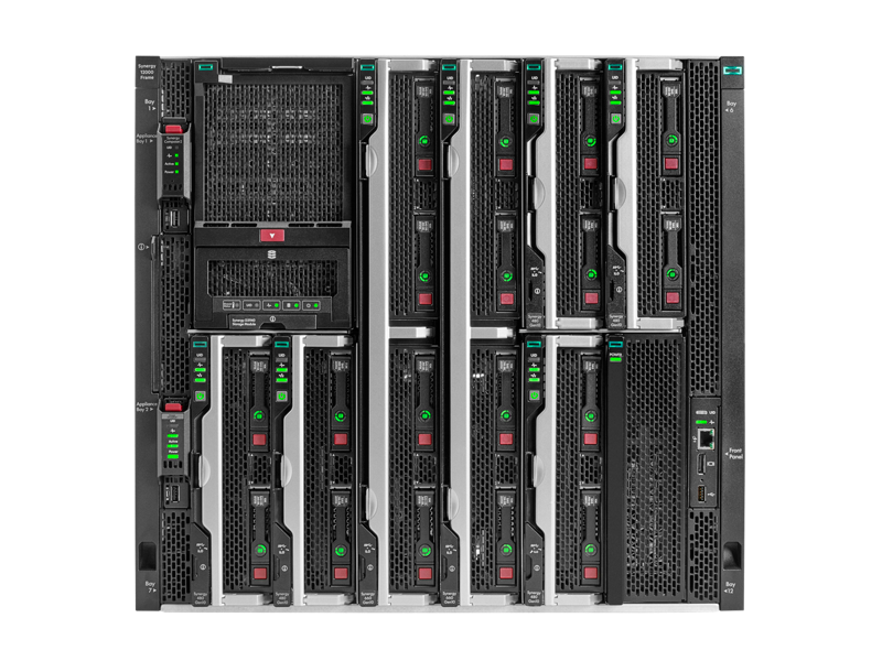 HPE Synergy