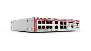 Integrated Threat Protection